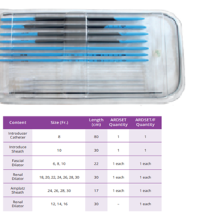 KIT DILATATEUR RENAL D’AMPLATZ